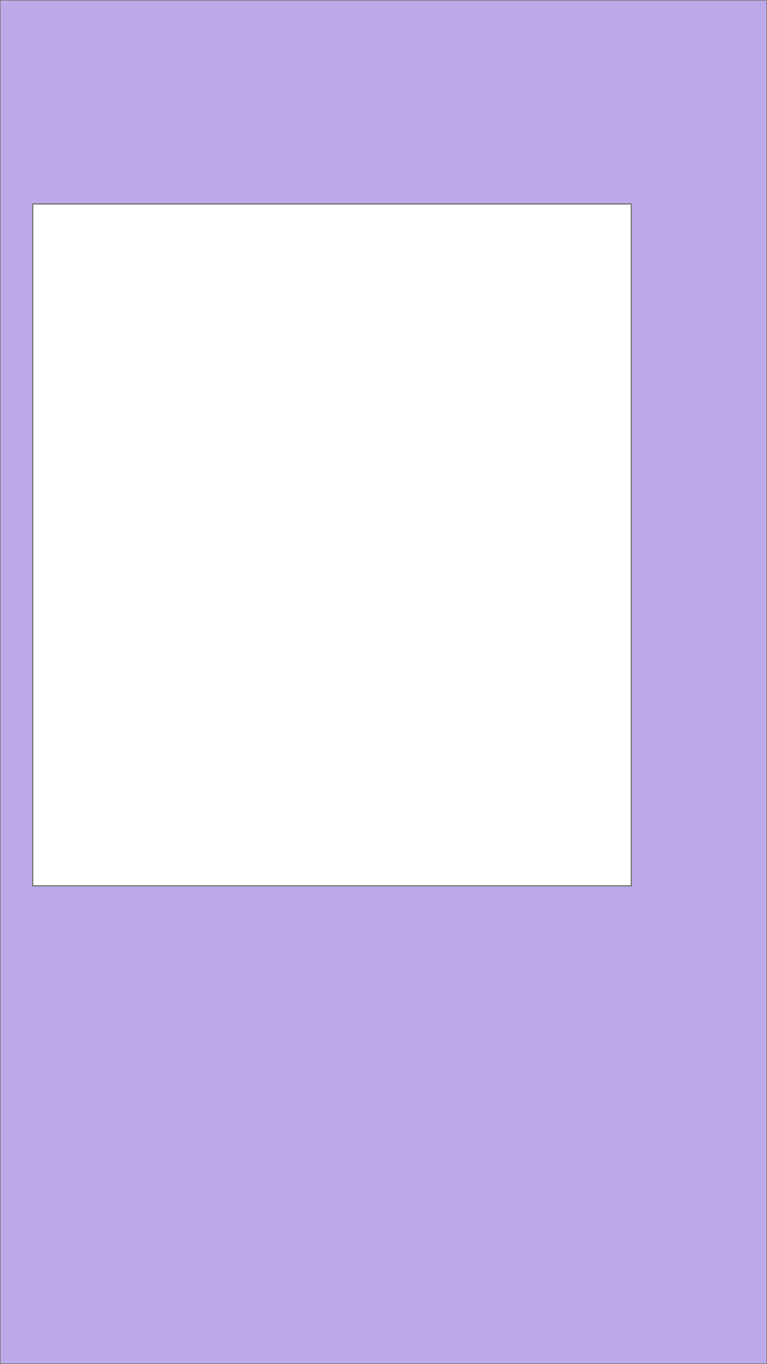 YouTube Shorts UI overlay